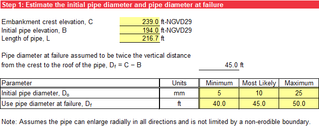 Step 1 of Gross Enlargement worksheet: Pipe diameter characterization.